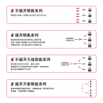 漢盾 HD-SL8511 短梁安全掛鎖